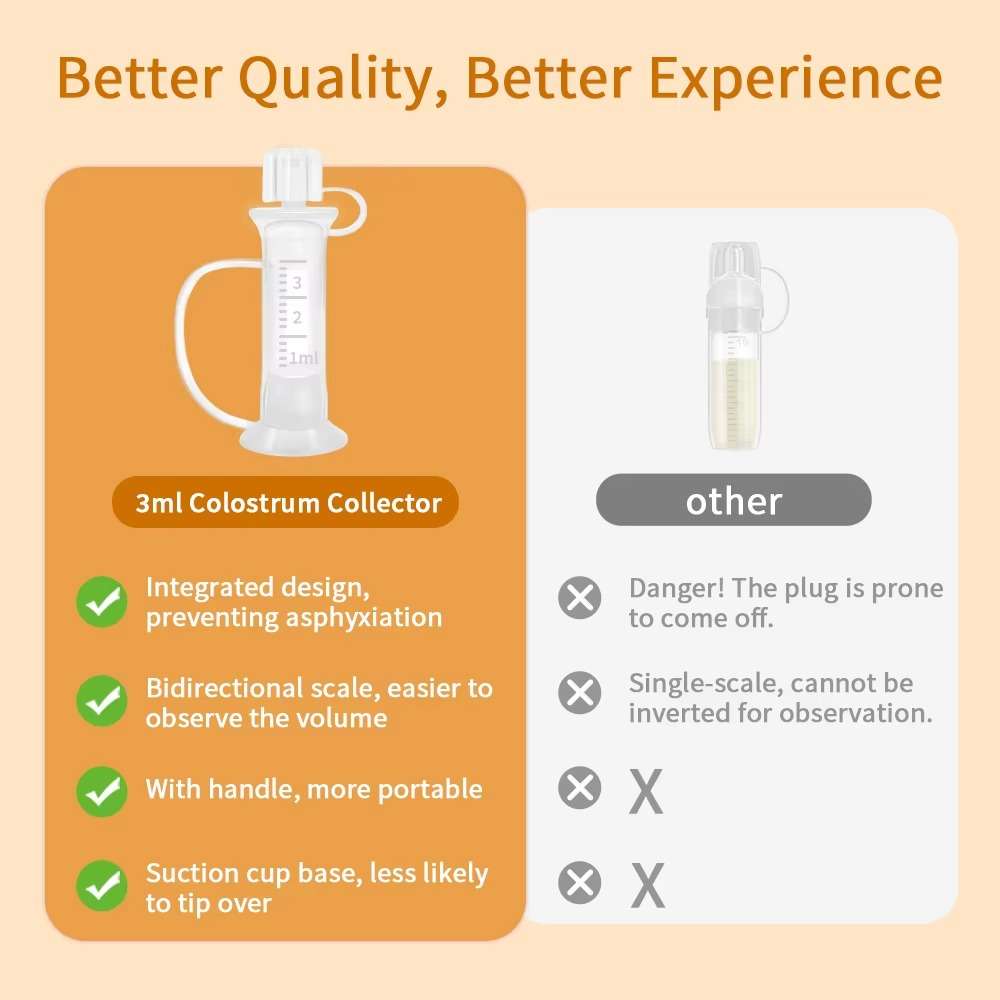 Mulan 3ml Colostrum Collector BPA Free Silicone – 10pcs - Image 6